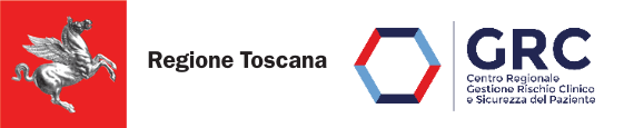 Sistema Integrato Gestione Rischio Clinico